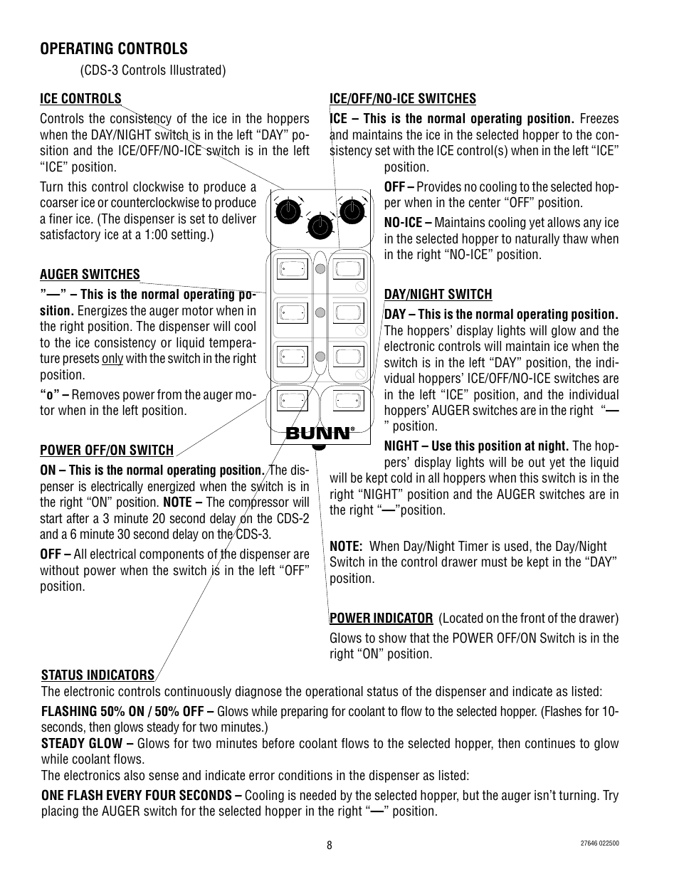 Operating controls, Cds-3 controls illustrated) | Bunn CDS-3 User Manual | Page 8 / 60