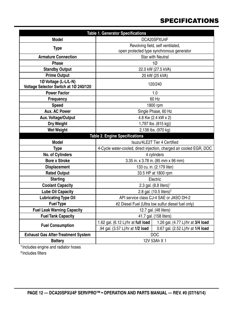 Specifications | Multiquip DCA20SPXU4F User Manual | Page 12 / 104