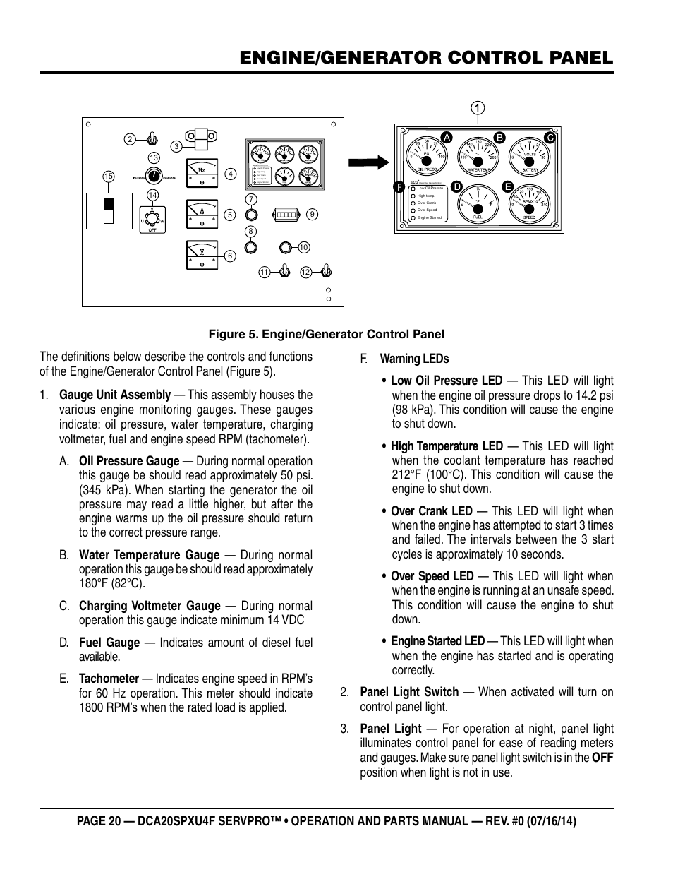 Engine/generator control panel | Multiquip DCA20SPXU4F User Manual | Page 20 / 104