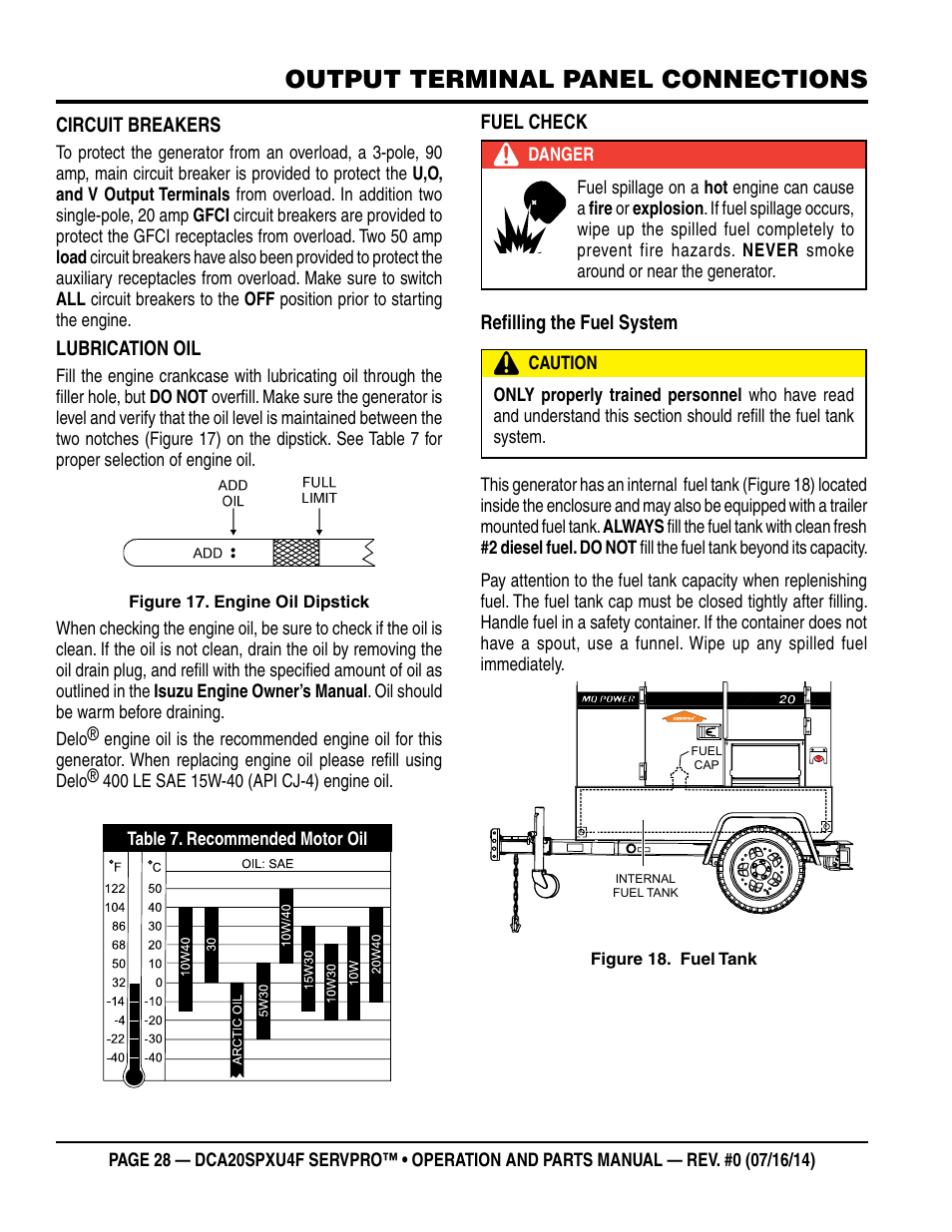 Output terminal panel connections | Multiquip DCA20SPXU4F User Manual | Page 28 / 104