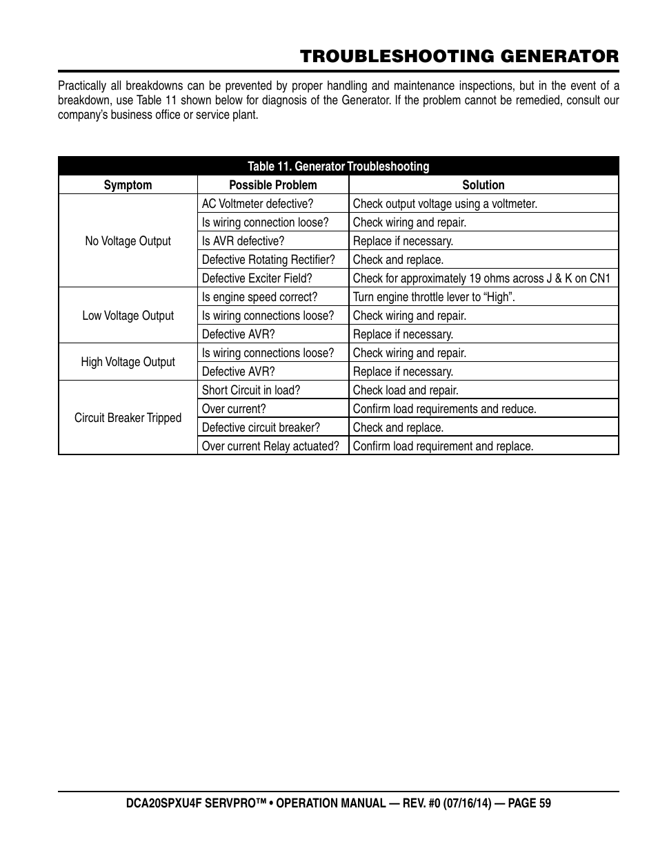 Troubleshooting generator | Multiquip DCA20SPXU4F User Manual | Page 59 / 104