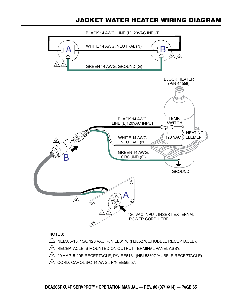 Ab a b, Jacket water heater wiring diagram | Multiquip DCA20SPXU4F User Manual | Page 65 / 104