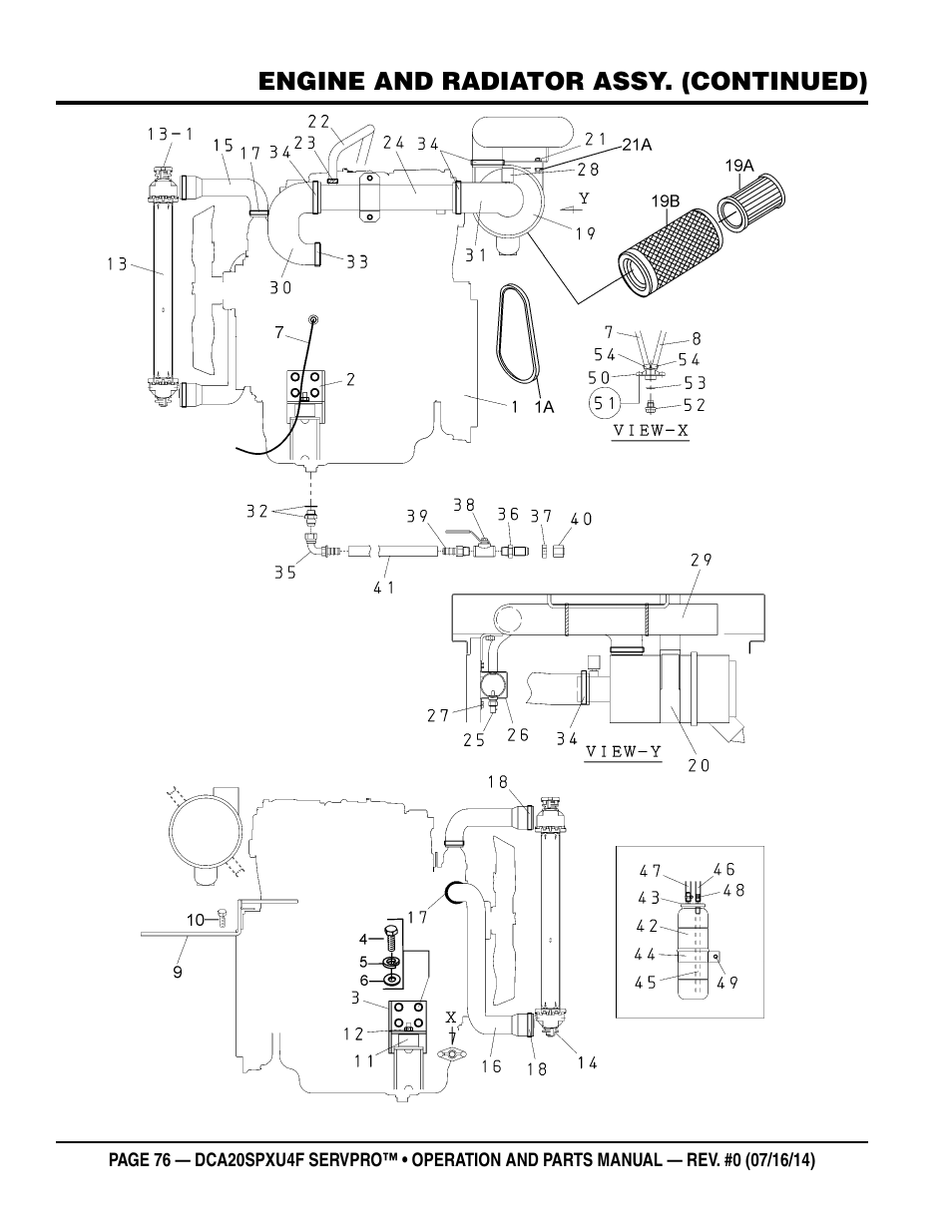 Multiquip DCA20SPXU4F User Manual | Page 76 / 104