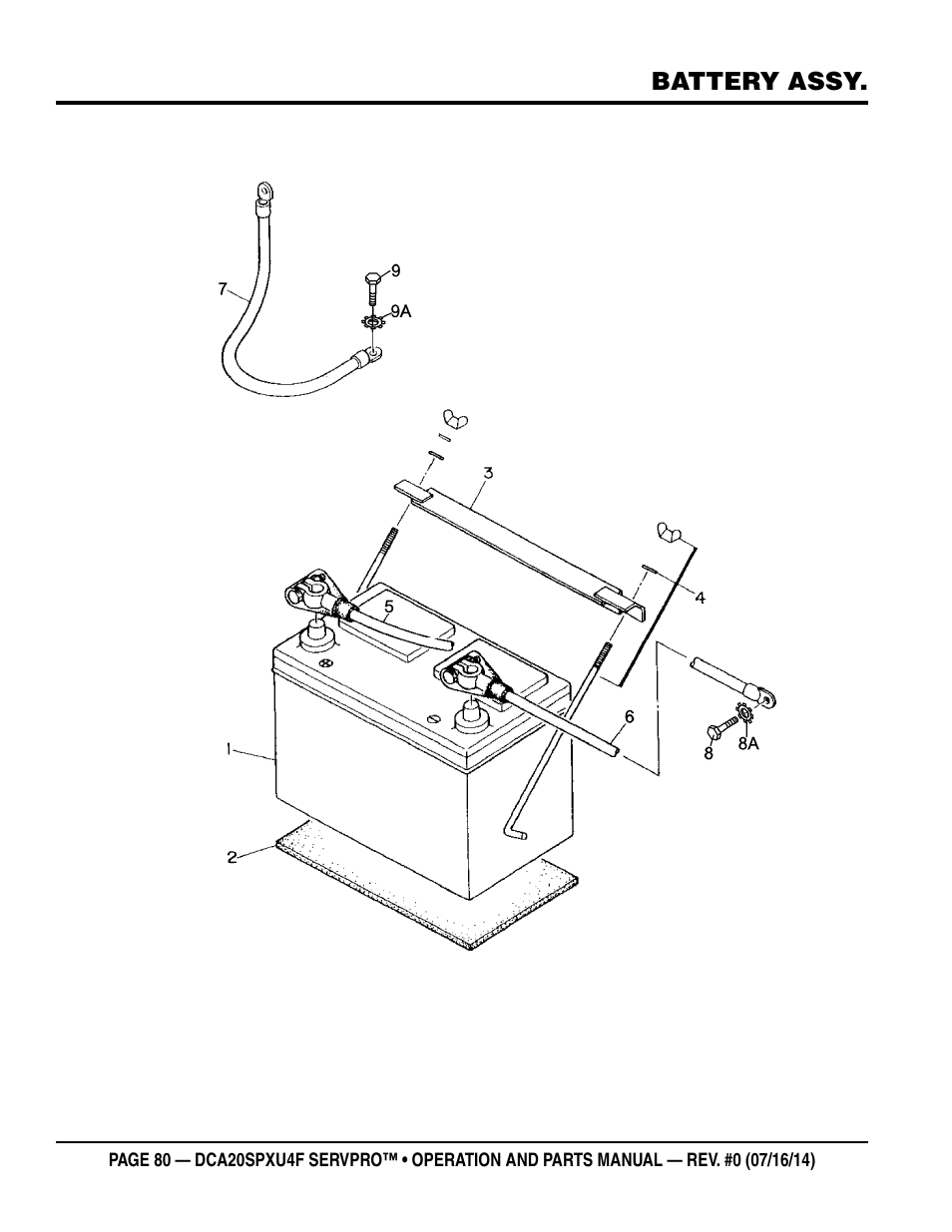 Multiquip DCA20SPXU4F User Manual | Page 80 / 104