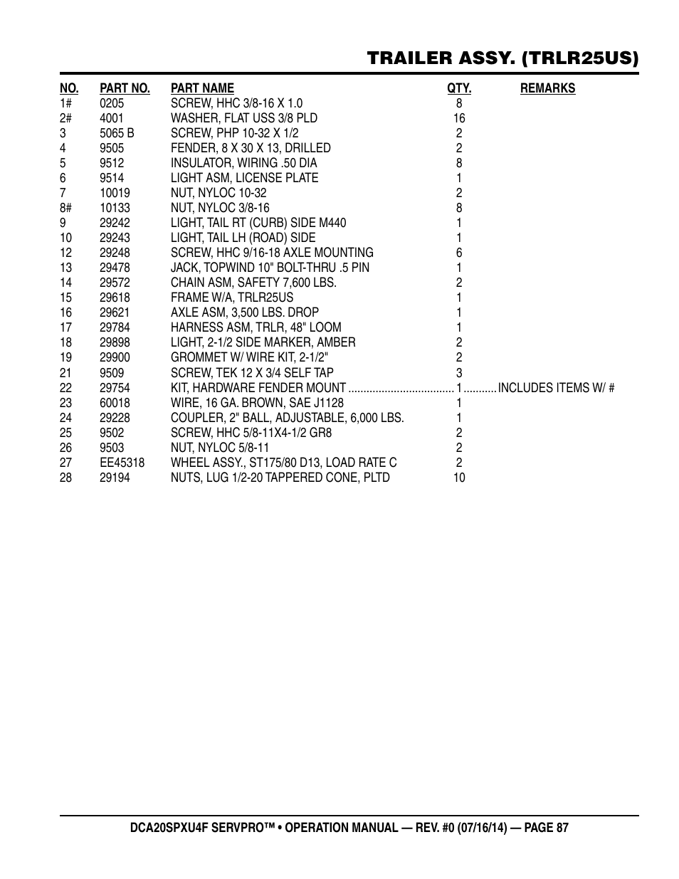 Trailer assy. (trlr25us) | Multiquip DCA20SPXU4F User Manual | Page 87 / 104