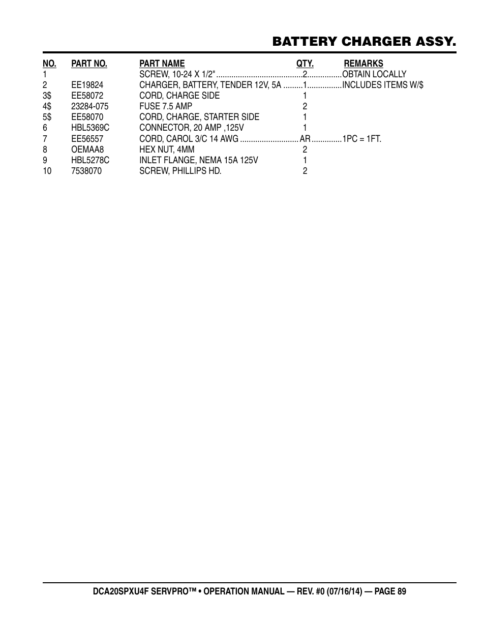 Battery charger assy | Multiquip DCA20SPXU4F User Manual | Page 89 / 104