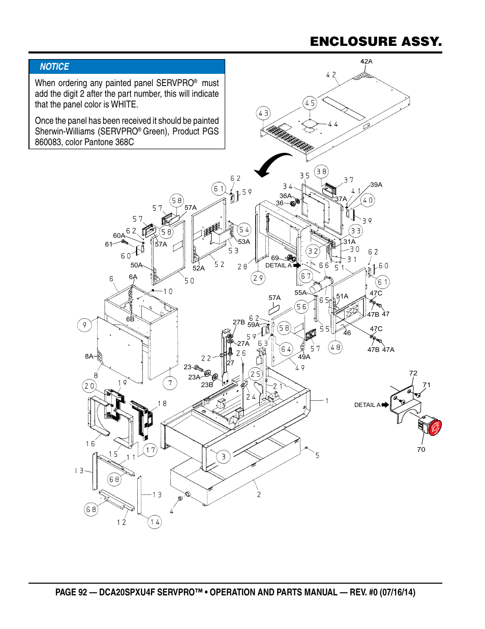 Enclosure assy, Notice when ordering any painted panel servpro | Multiquip DCA20SPXU4F User Manual | Page 92 / 104