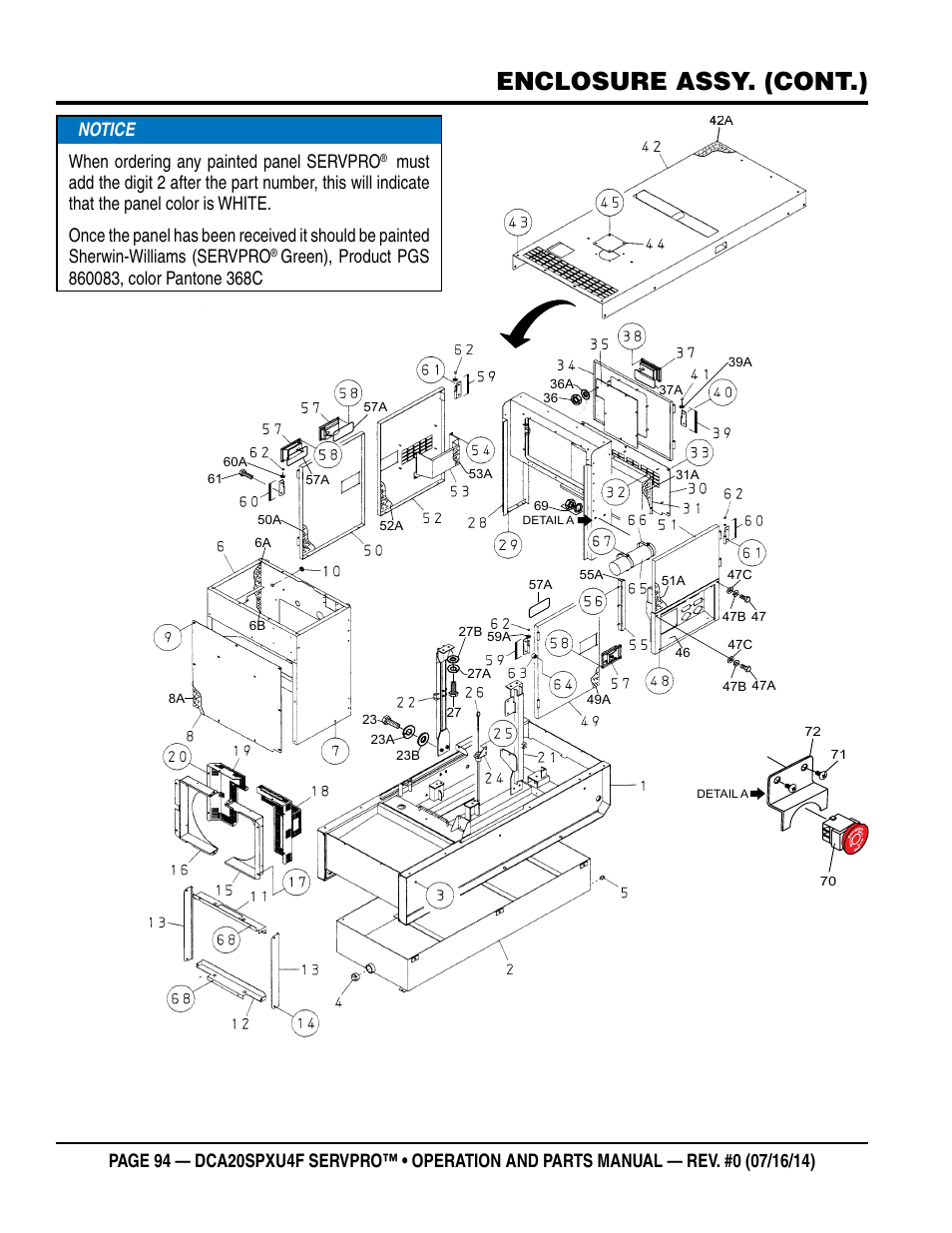 Enclosure assy. (cont.), Notice when ordering any painted panel servpro | Multiquip DCA20SPXU4F User Manual | Page 94 / 104