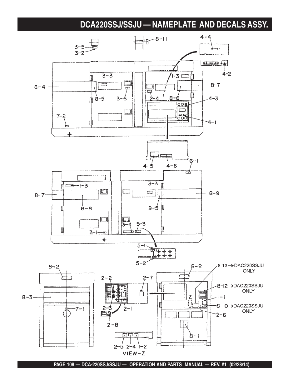 Dca220ssj/ssju — nameplate and decals assy | Multiquip DCA220SSJ_SSJU User Manual | Page 108 / 114