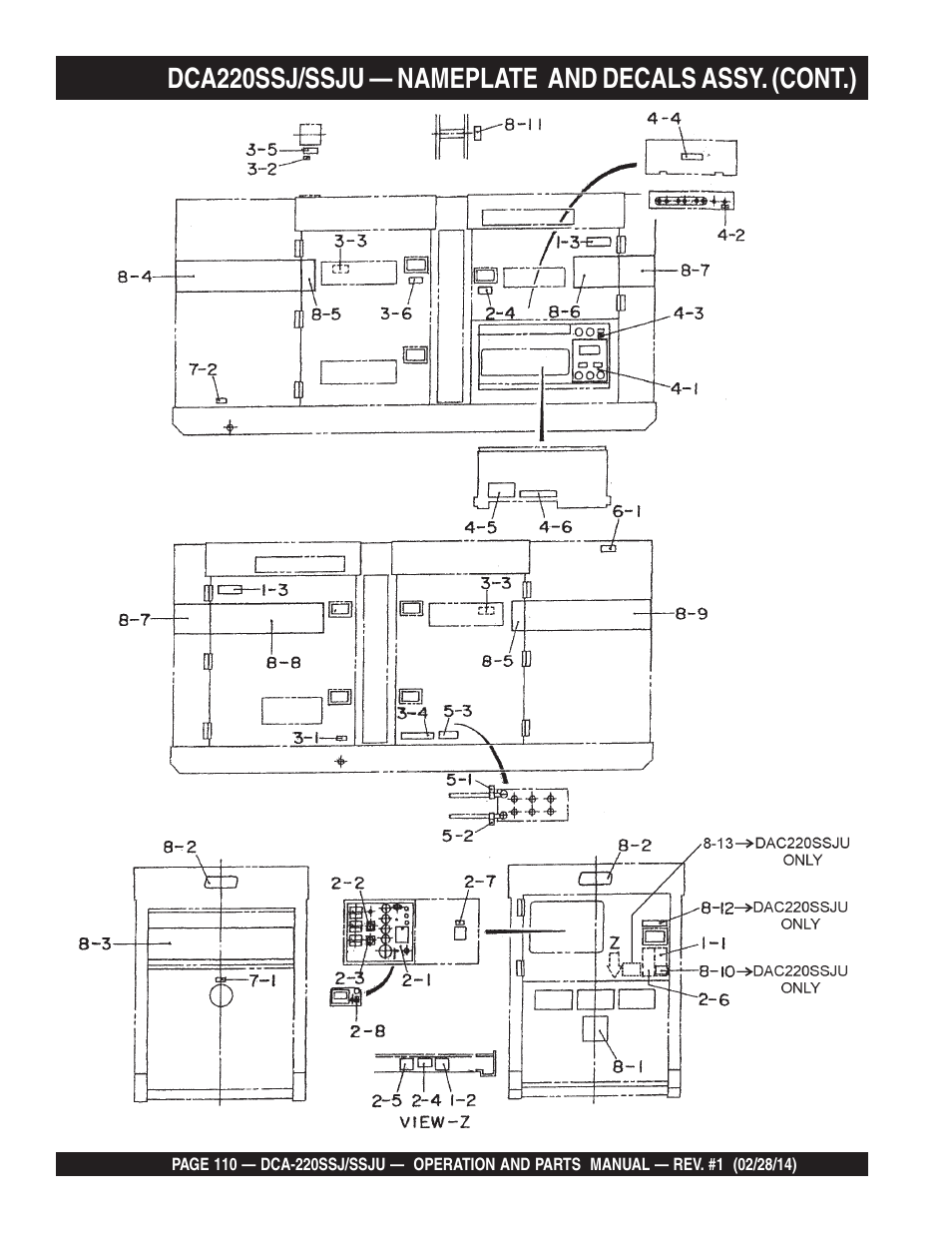 Multiquip DCA220SSJ_SSJU User Manual | Page 110 / 114