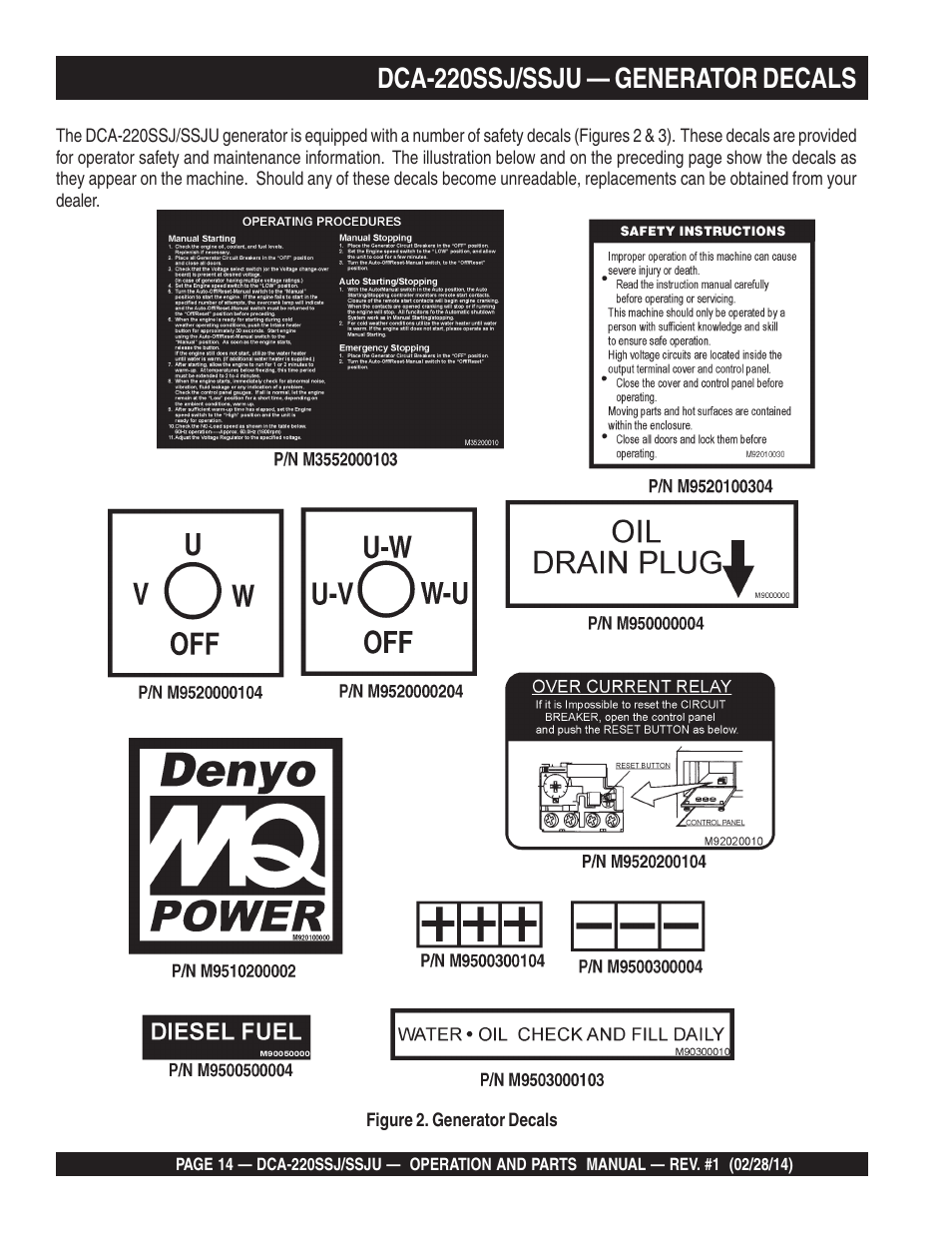 Dca-220ssj/ssju — generator decals | Multiquip DCA220SSJ_SSJU User Manual | Page 14 / 114