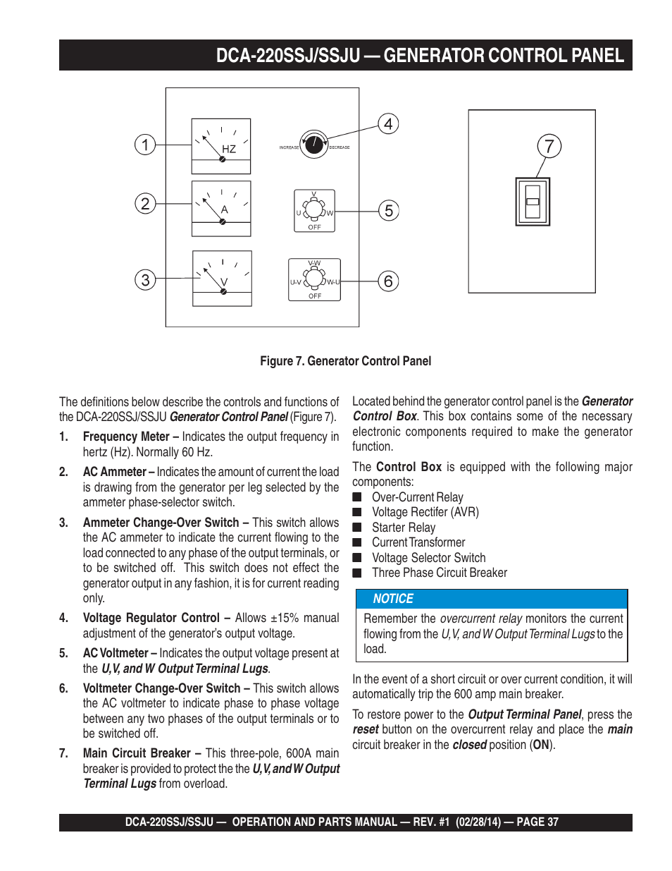 1dca-220ssj/ssju — generator control panel | Multiquip DCA220SSJ_SSJU User Manual | Page 37 / 114
