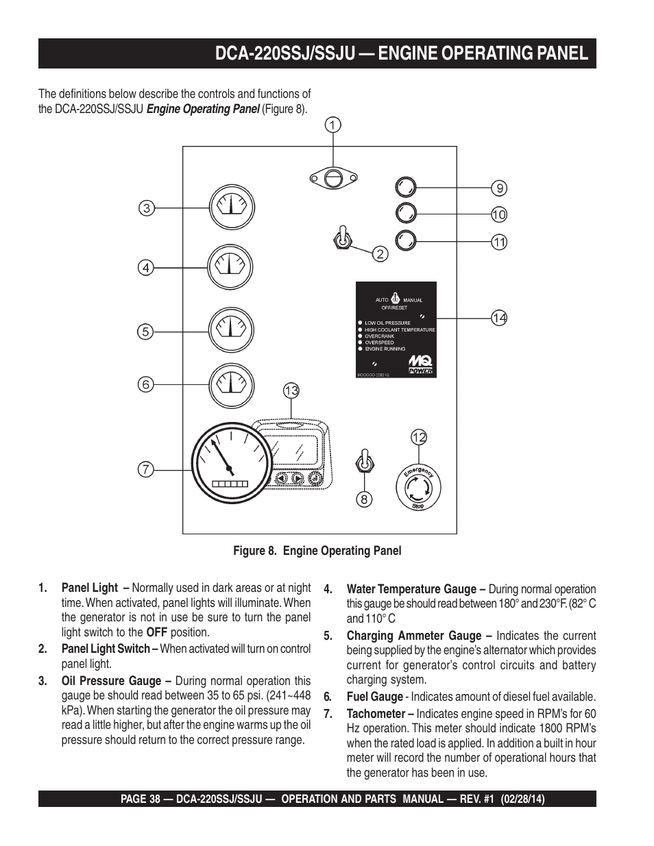 Dca-220ssj/ssju — engine operating panel | Multiquip DCA220SSJ_SSJU User Manual | Page 38 / 114
