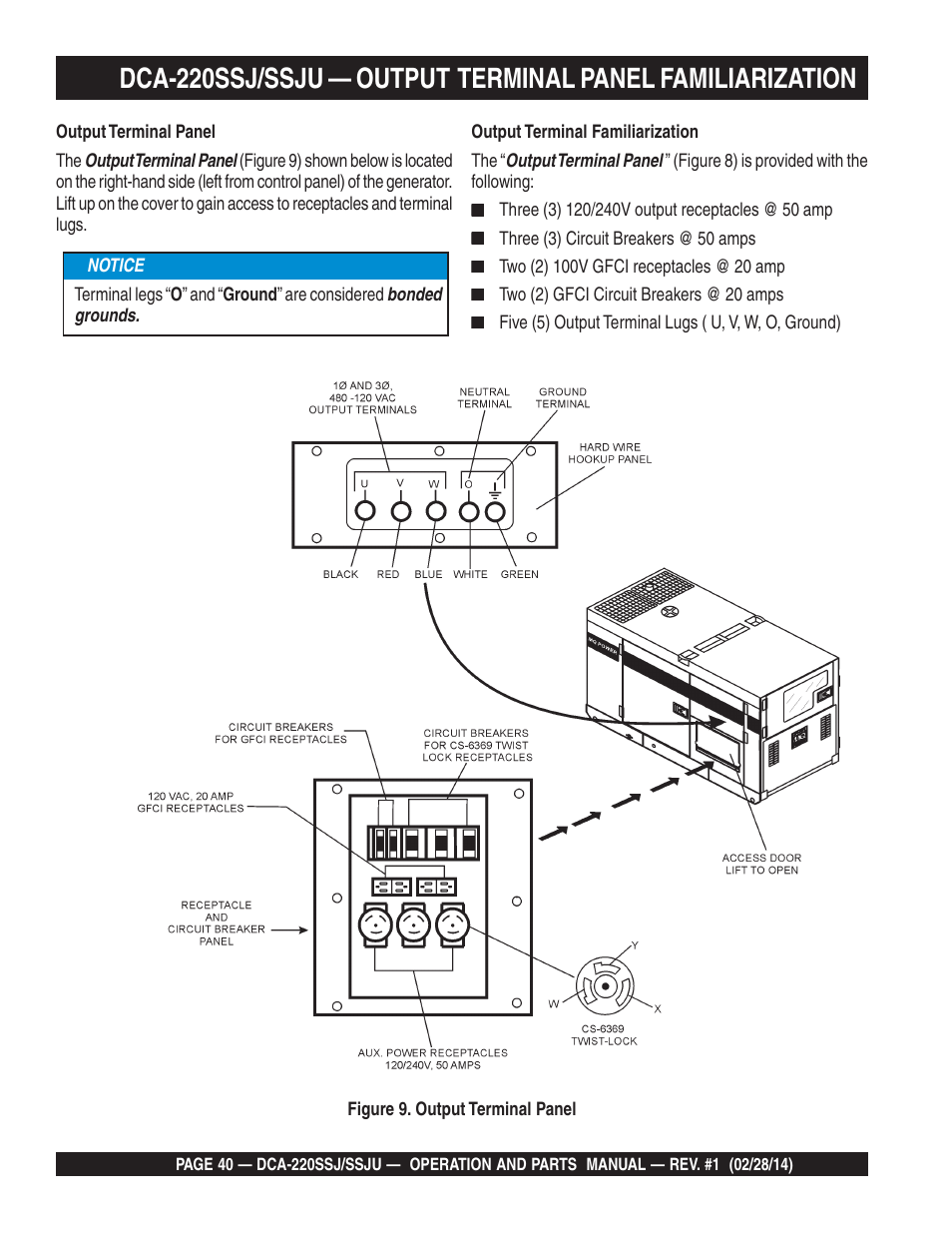 Multiquip DCA220SSJ_SSJU User Manual | Page 40 / 114