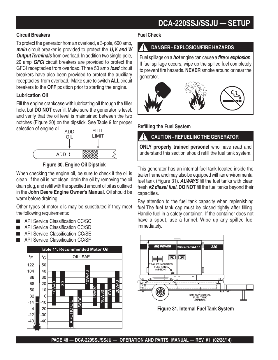 Dca-220ssj/ssju — setup | Multiquip DCA220SSJ_SSJU User Manual | Page 48 / 114