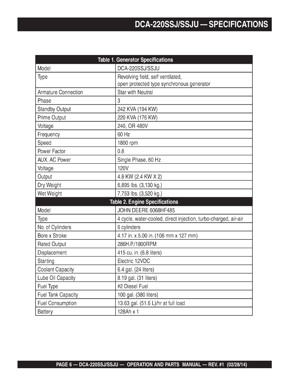 Dca-220ssj/ssju — specifications | Multiquip DCA220SSJ_SSJU User Manual | Page 6 / 114