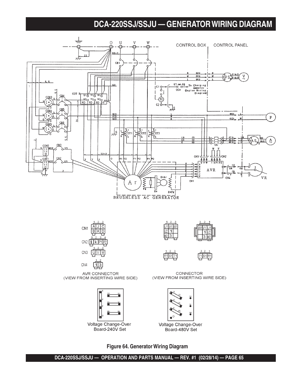 1dca-220ssj/ssju — generator wiring diagram | Multiquip DCA220SSJ_SSJU User Manual | Page 65 / 114