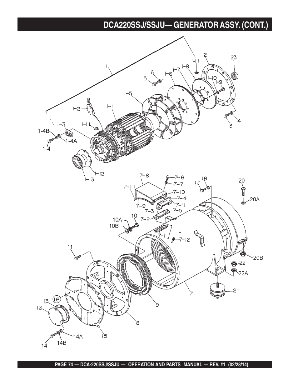 Dca220ssj/ssju— generator assy. (cont.) | Multiquip DCA220SSJ_SSJU User Manual | Page 74 / 114