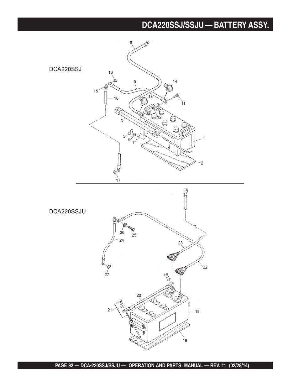 Dca220ssj/ssju — battery assy | Multiquip DCA220SSJ_SSJU User Manual | Page 92 / 114