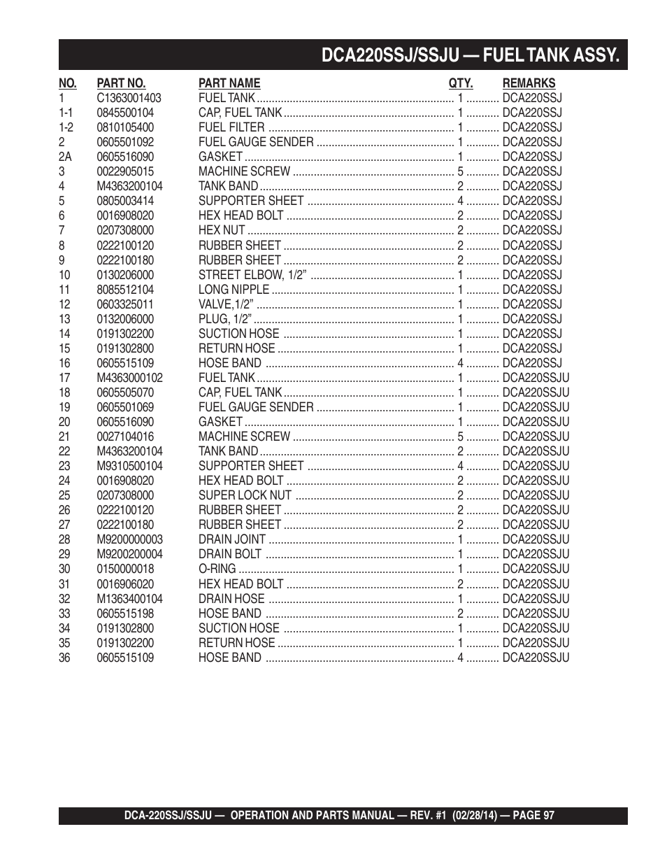 Dca220ssj/ssju — fuel tank assy | Multiquip DCA220SSJ_SSJU User Manual | Page 97 / 114