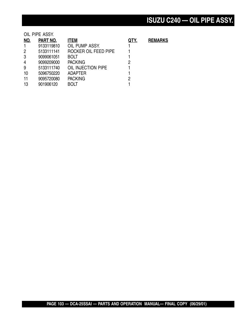 Isuzu c240 --- oil pipe assy | Multiquip DCA25SSAI User Manual | Page 103 / 142