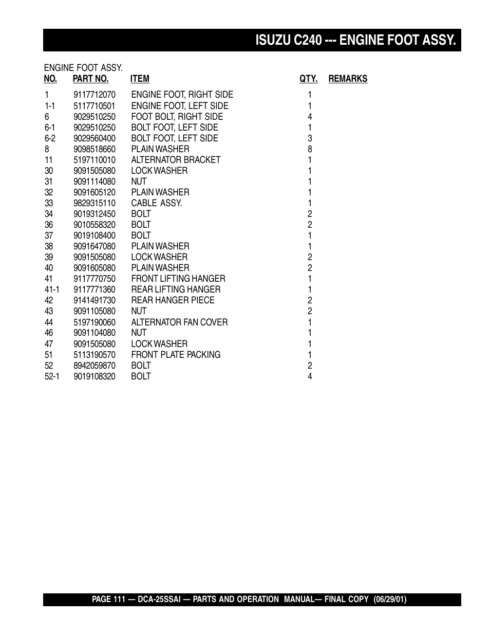 Isuzu c240 --- engine foot assy | Multiquip DCA25SSAI User Manual | Page 111 / 142
