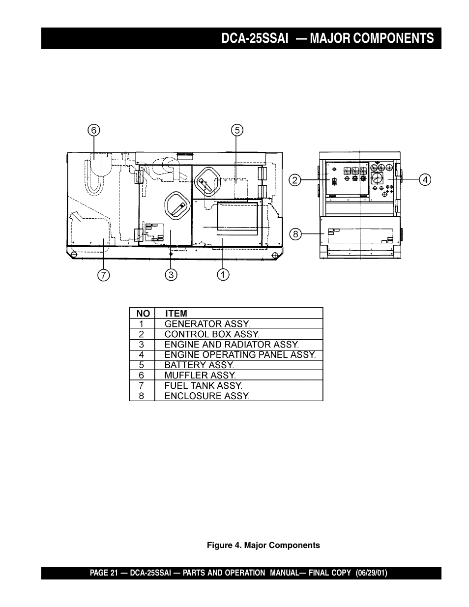 Dca-25ssai — major components | Multiquip DCA25SSAI User Manual | Page 21 / 142