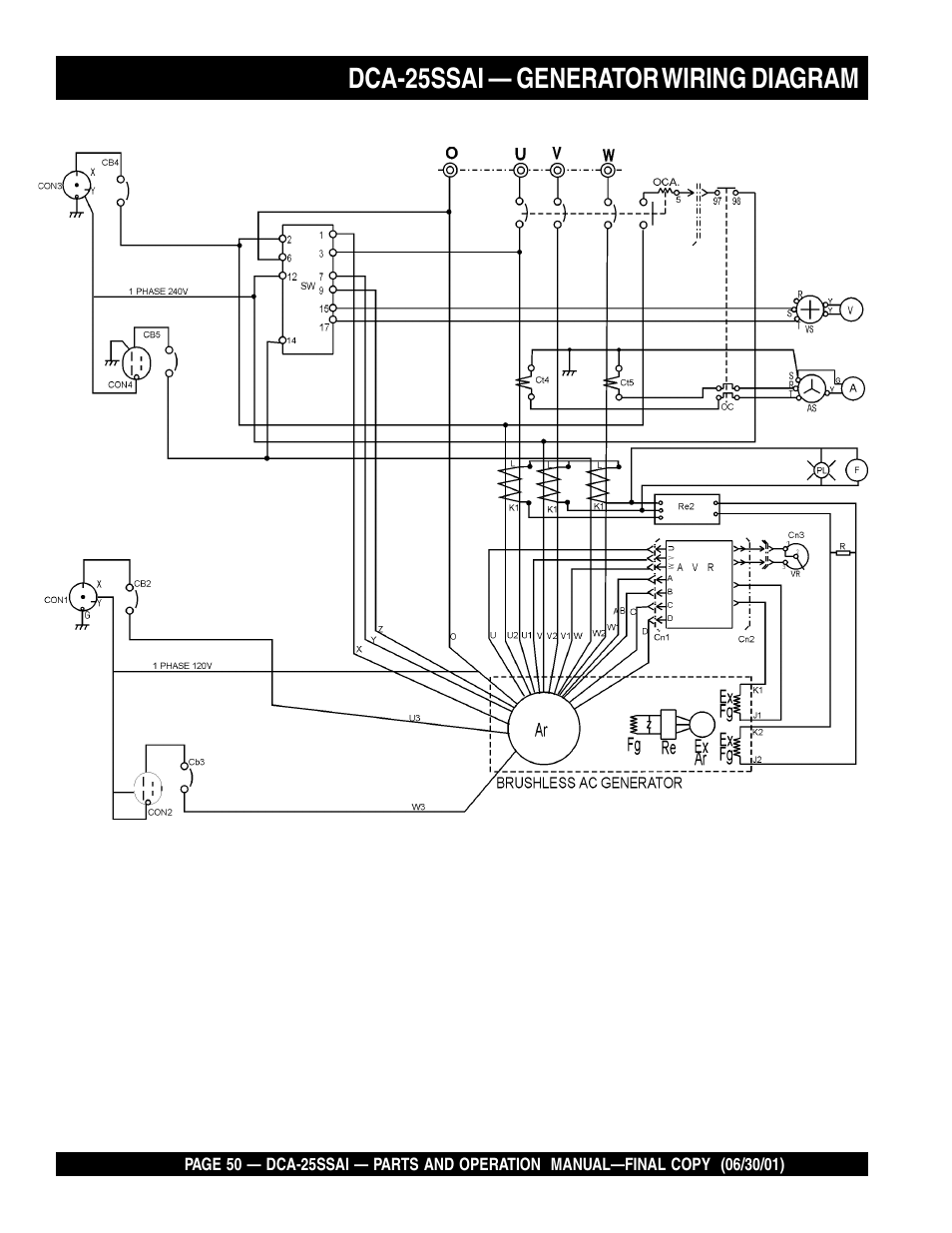 Dca-25ssai — generator wiring diagram | Multiquip DCA25SSAI User Manual | Page 50 / 142