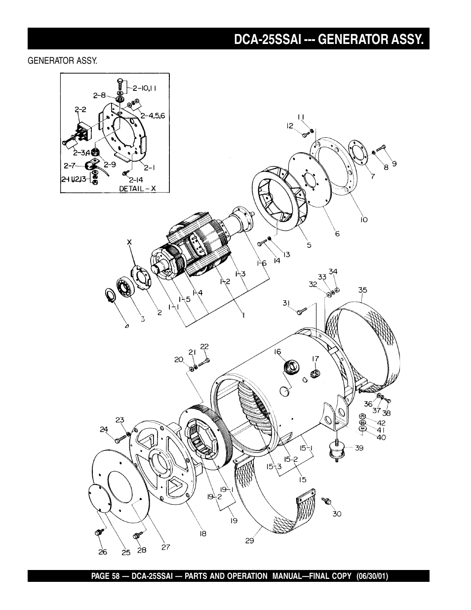 Dca-25ssai --- generator assy | Multiquip DCA25SSAI User Manual | Page 58 / 142