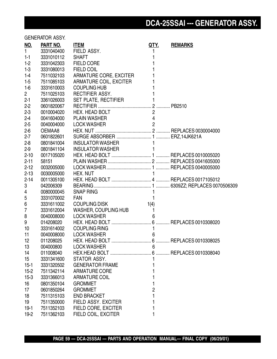 Dca-25ssai --- generator assy | Multiquip DCA25SSAI User Manual | Page 59 / 142