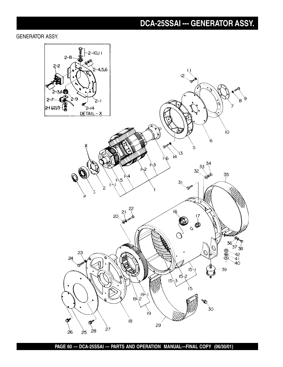 Dca-25ssai --- generator assy | Multiquip DCA25SSAI User Manual | Page 60 / 142