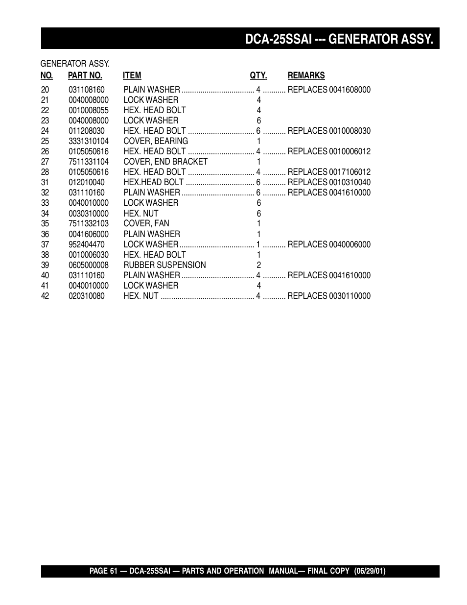 Dca-25ssai --- generator assy | Multiquip DCA25SSAI User Manual | Page 61 / 142
