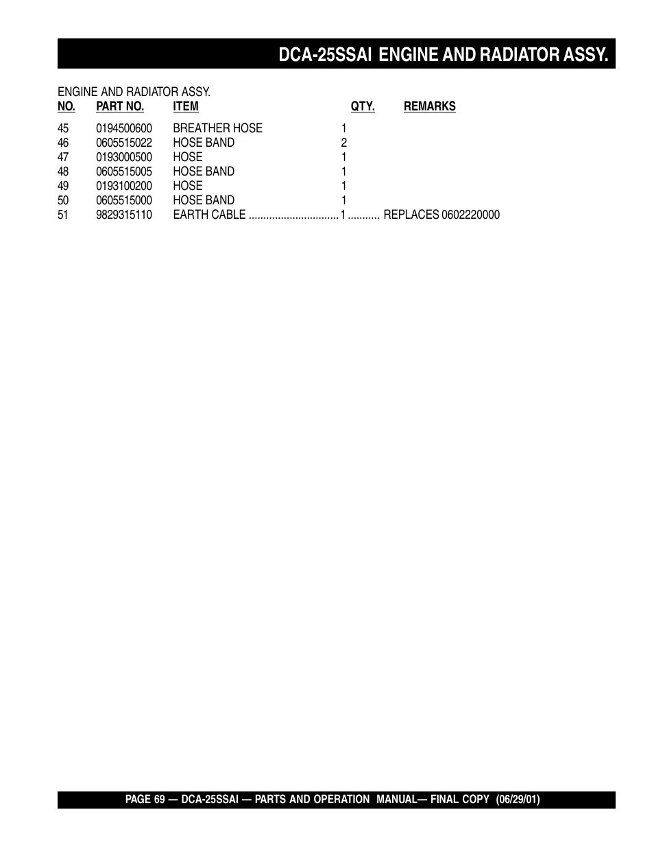 Dca-25ssai engine and radiator assy | Multiquip DCA25SSAI User Manual | Page 69 / 142
