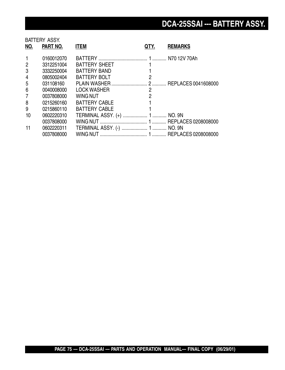 Dca-25ssai --- battery assy | Multiquip DCA25SSAI User Manual | Page 75 / 142