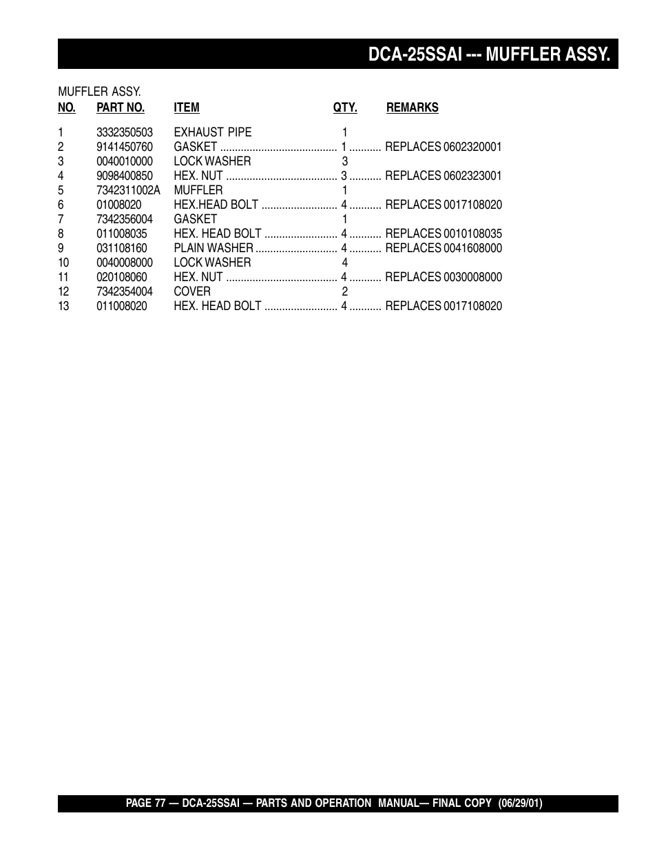 Dca-25ssai --- muffler assy | Multiquip DCA25SSAI User Manual | Page 77 / 142