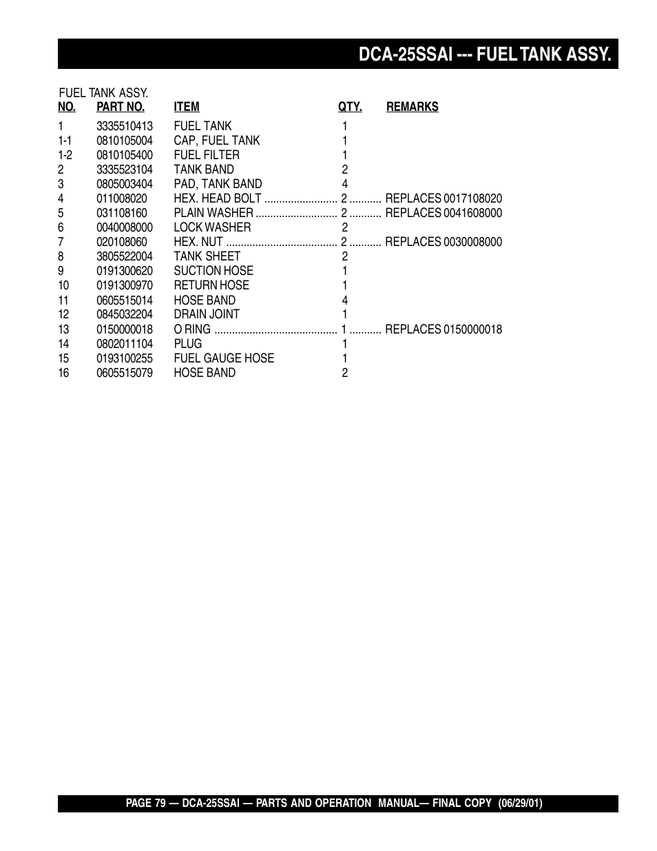 Dca-25ssai --- fuel tank assy | Multiquip DCA25SSAI User Manual | Page 79 / 142