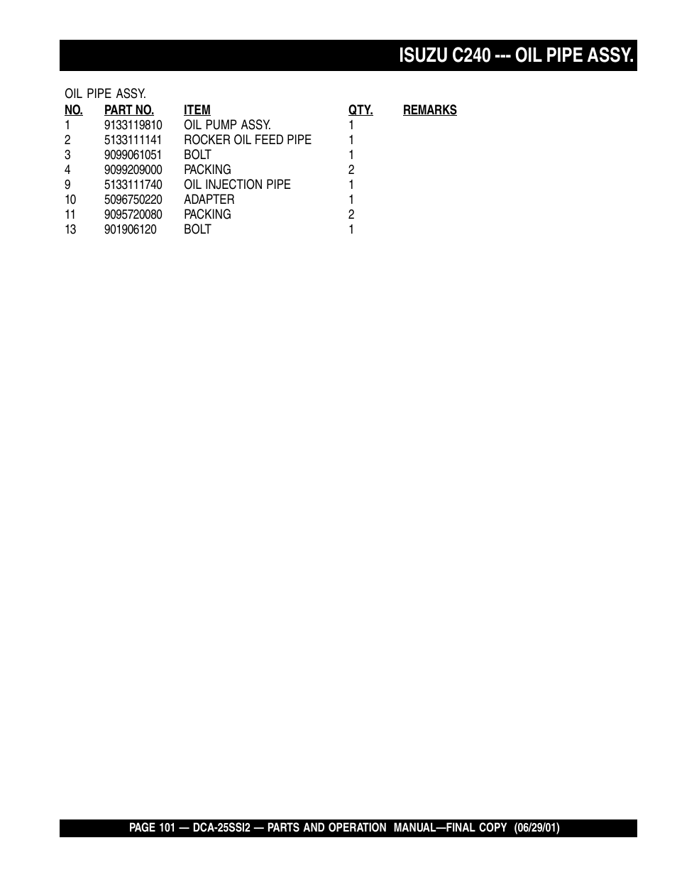 Isuzu c240 --- oil pipe assy | Multiquip DCA25SSI2 User Manual | Page 101 / 140