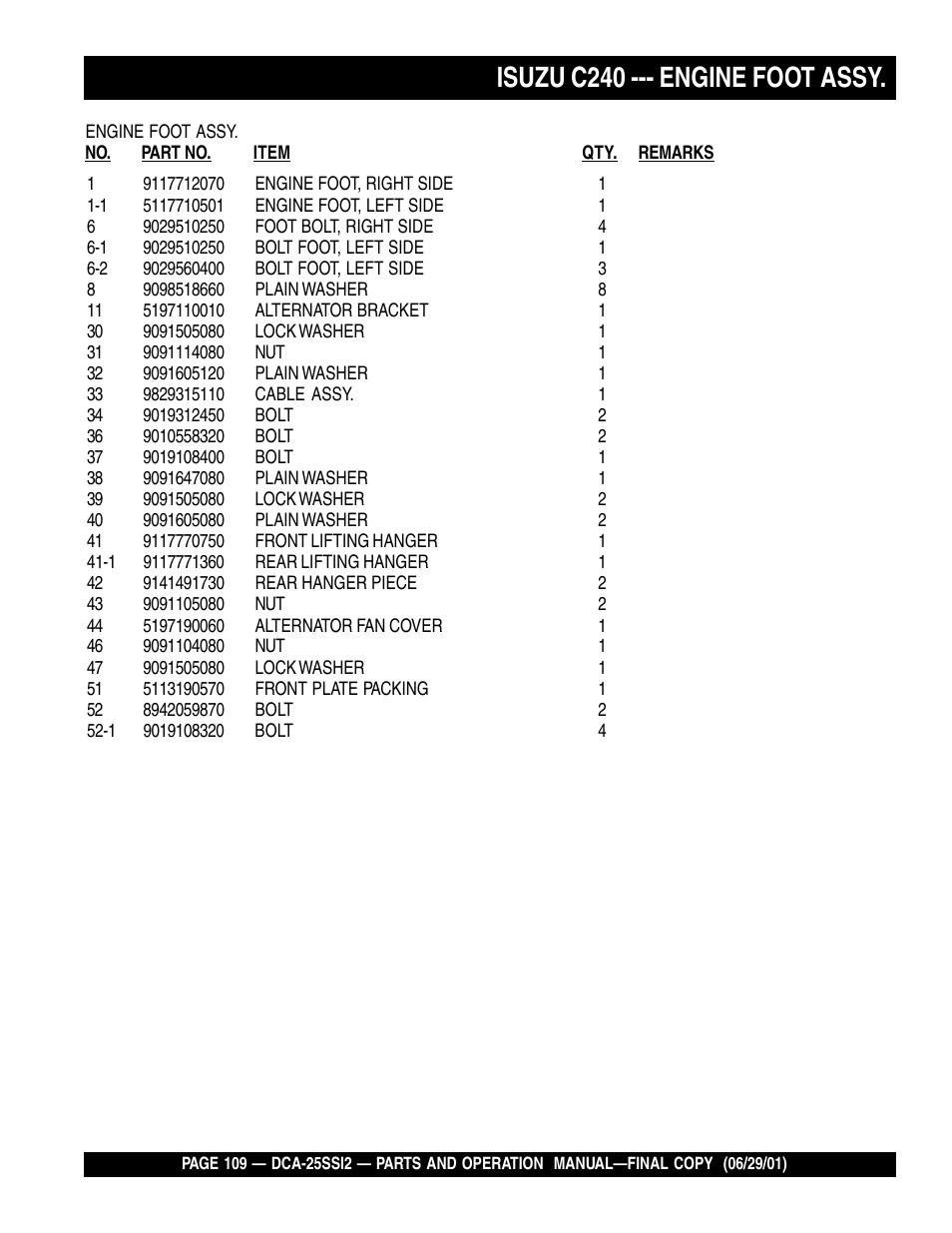 Isuzu c240 --- engine foot assy | Multiquip DCA25SSI2 User Manual | Page 109 / 140