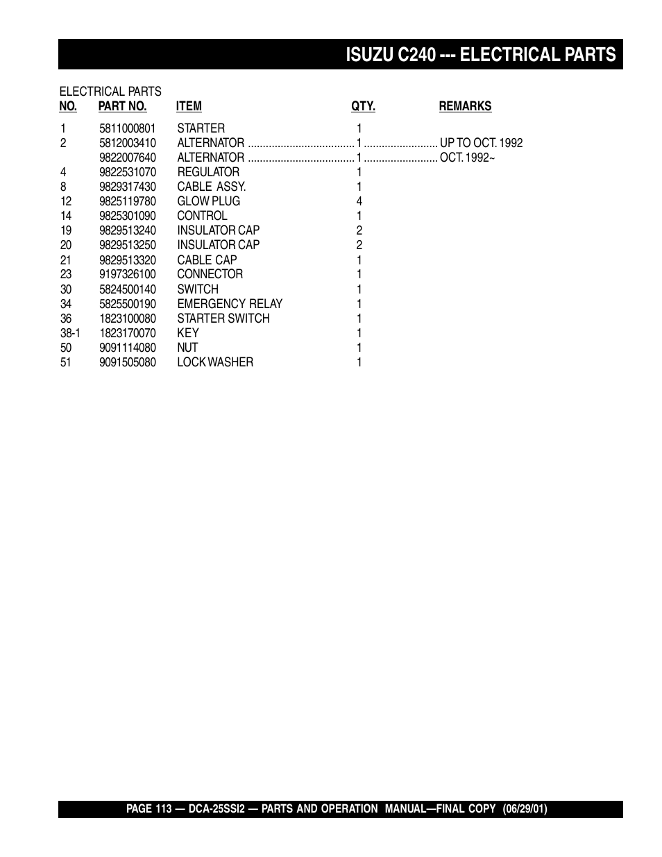 Isuzu c240 --- electrical parts | Multiquip DCA25SSI2 User Manual | Page 113 / 140