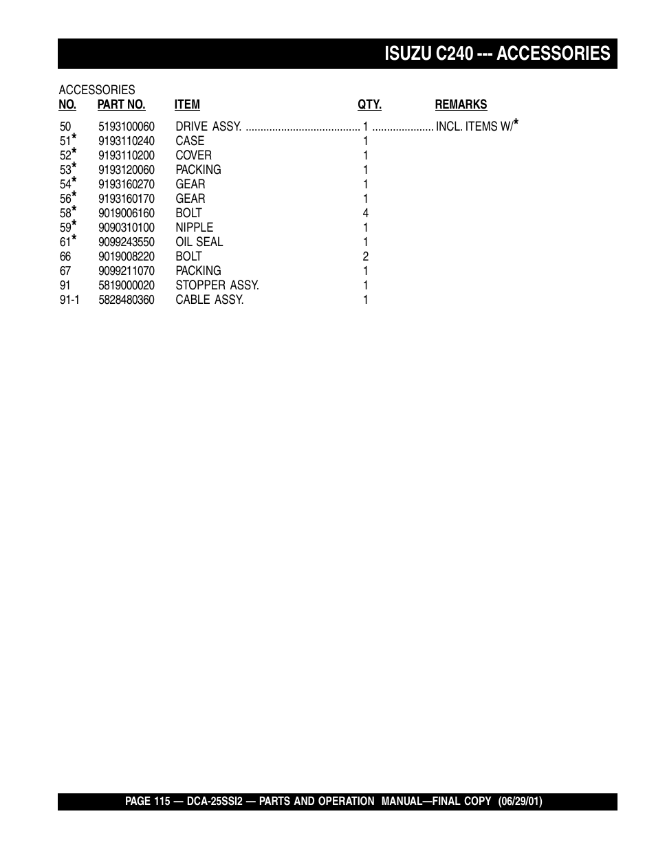 Isuzu c240 --- accessories | Multiquip DCA25SSI2 User Manual | Page 115 / 140