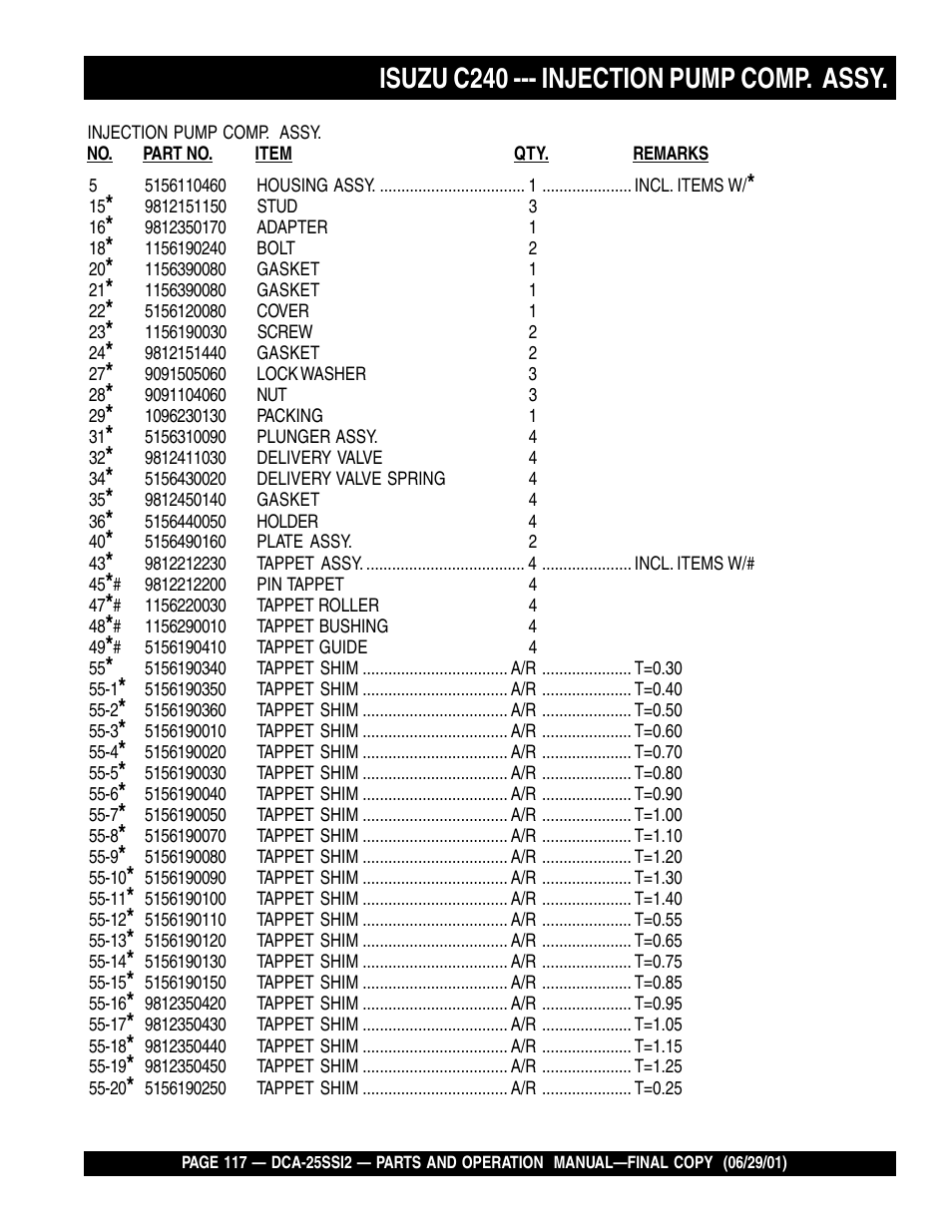 Isuzu c240 --- injection pump comp. assy | Multiquip DCA25SSI2 User Manual | Page 117 / 140