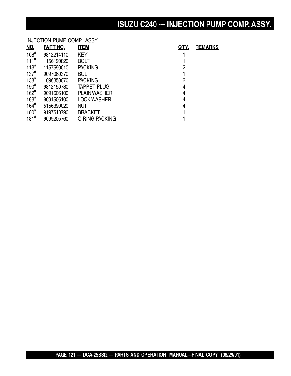 Isuzu c240 --- injection pump comp. assy | Multiquip DCA25SSI2 User Manual | Page 121 / 140