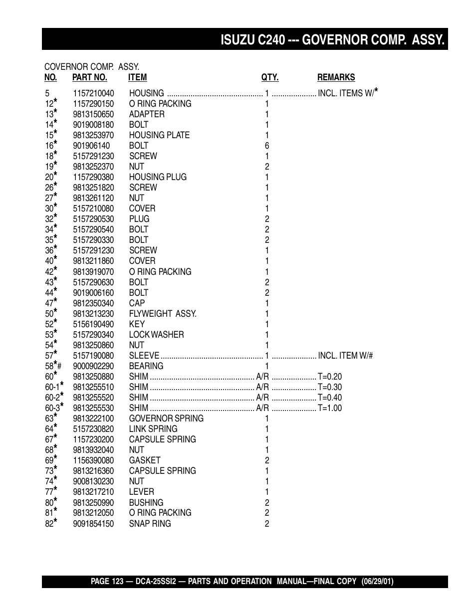 Isuzu c240 --- governor comp. assy | Multiquip DCA25SSI2 User Manual | Page 123 / 140