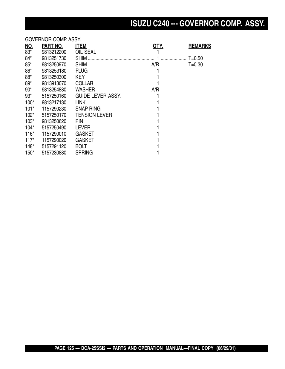 Isuzu c240 --- governor comp. assy | Multiquip DCA25SSI2 User Manual | Page 125 / 140