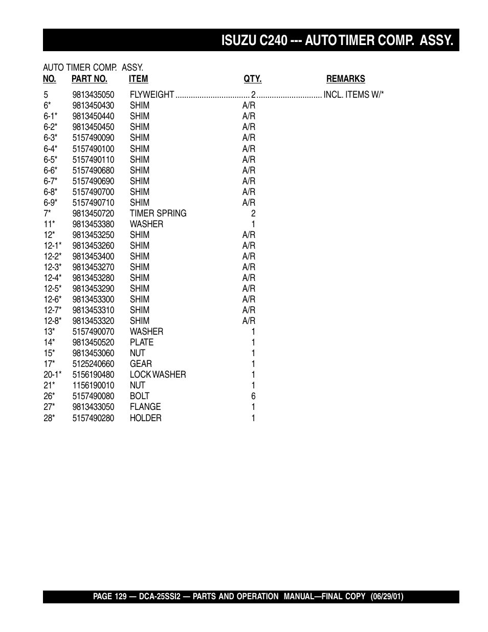 Isuzu c240 --- auto timer comp. assy | Multiquip DCA25SSI2 User Manual | Page 129 / 140
