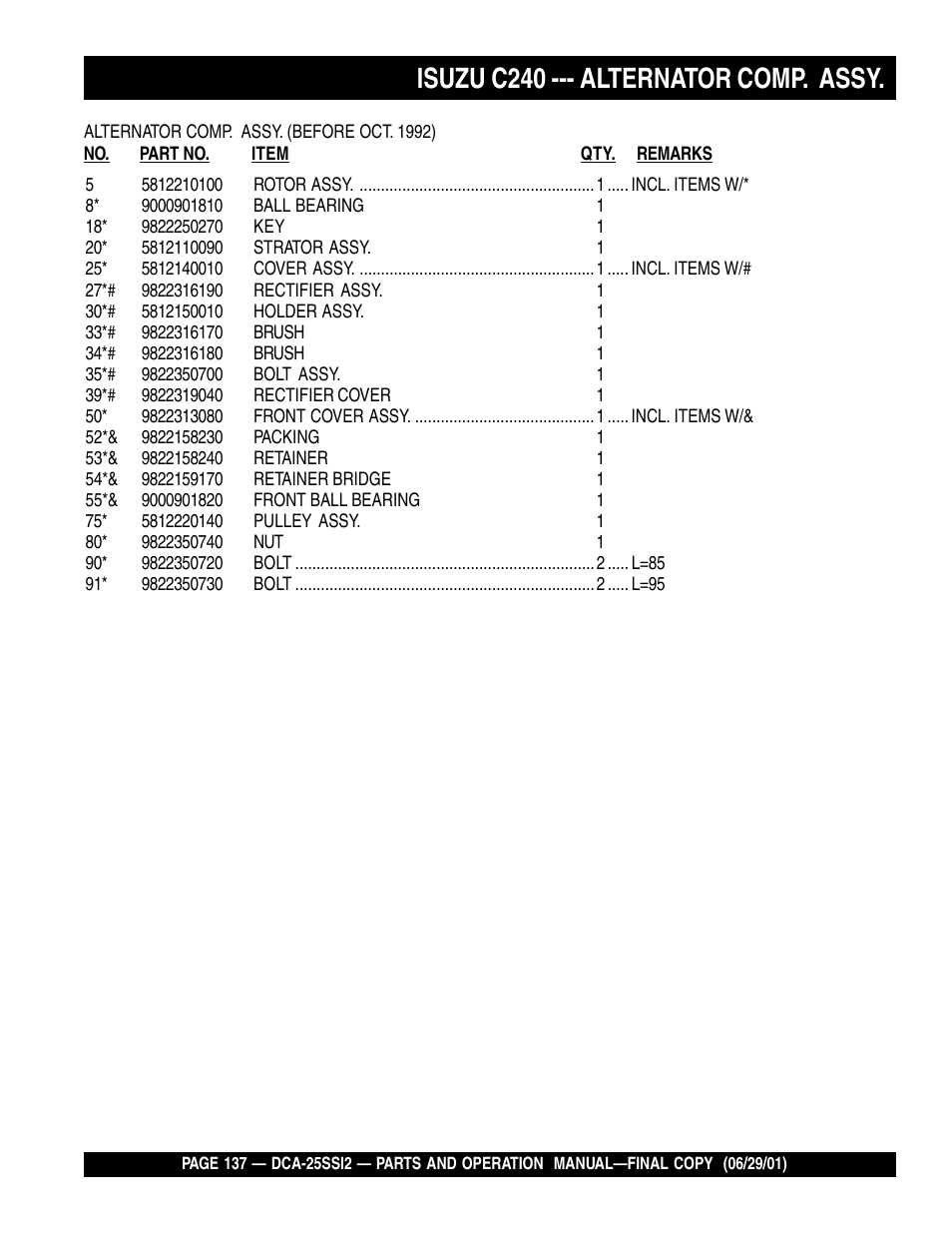 Isuzu c240 --- alternator comp. assy | Multiquip DCA25SSI2 User Manual | Page 137 / 140