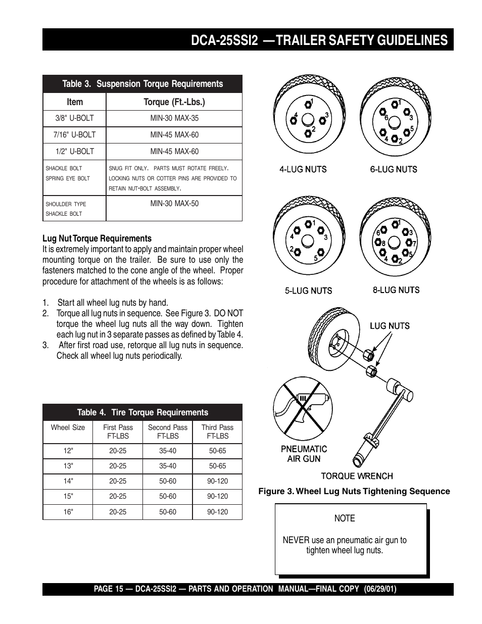 Dca-25ssi2 — trailer safety guidelines | Multiquip DCA25SSI2 User Manual | Page 15 / 140