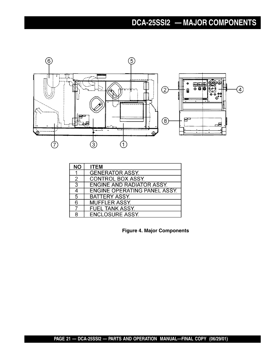 Dca-25ssi2 — major components | Multiquip DCA25SSI2 User Manual | Page 21 / 140