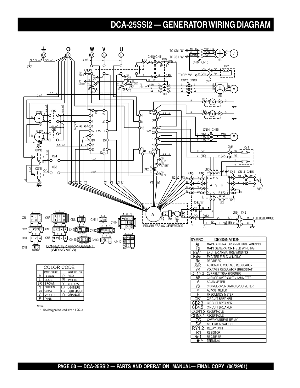 Dca-25ssi2 — generator wiring diagram | Multiquip DCA25SSI2 User Manual | Page 50 / 140
