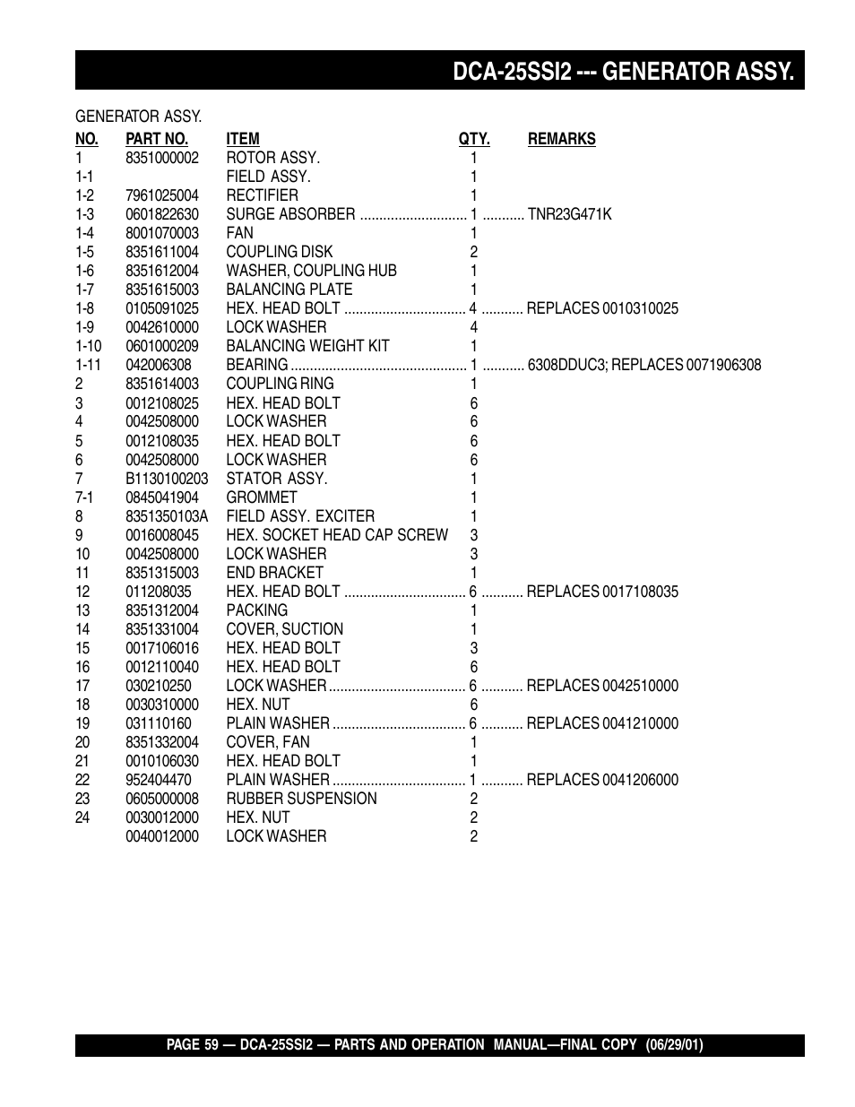 Dca-25ssi2 --- generator assy | Multiquip DCA25SSI2 User Manual | Page 59 / 140